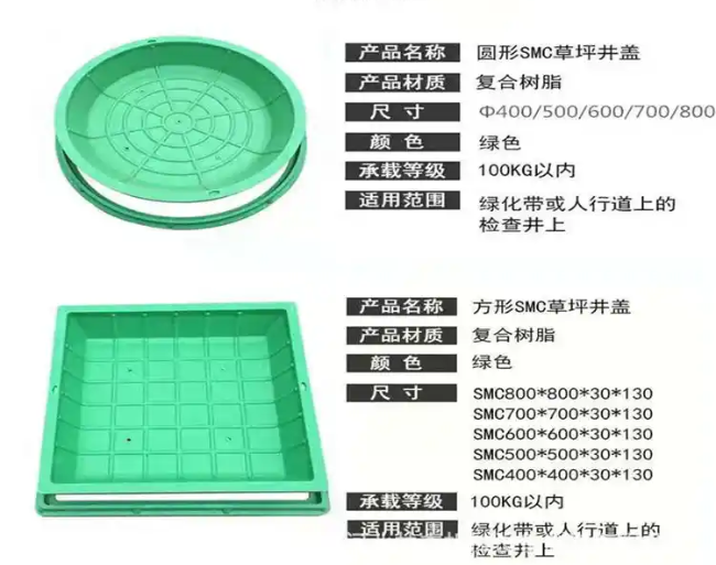 古丈树脂复合种植井盖展示